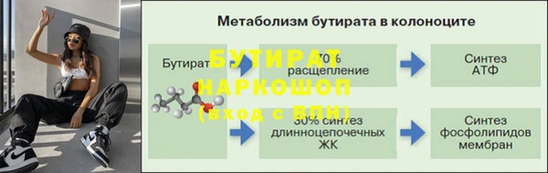 МДМА Володарск